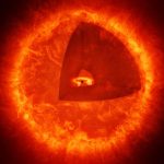 Puncte roșii: Care sunt obiectele misterioase din fotografiile telescopului Webb?