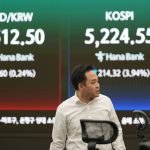 Acțiunile asiatice scad pe măsură ce prețurile petrolului cresc pe fondul războiului din Iran, reluând scăderea de săptămâna trecută pe Wall Street